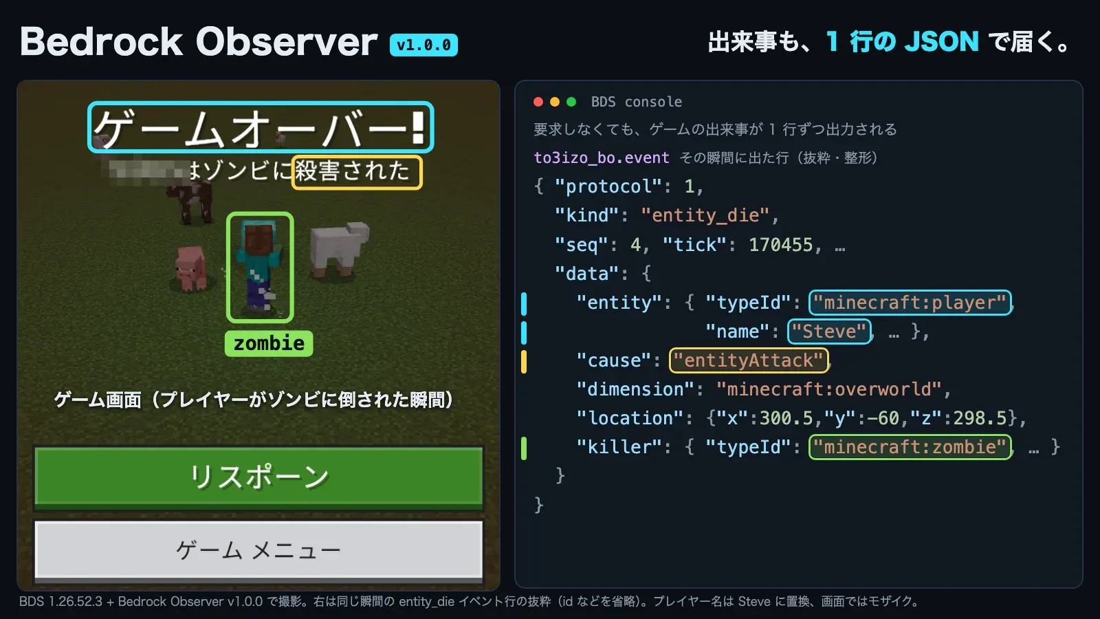 ゾンビに倒されたあとのゲームオーバー画面と、その瞬間に出た entity_die イベントの行。cause は entityAttack、killer は minecraft:zombie